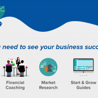 www.volusiabusinessresources.com