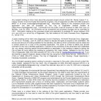 Public Notice-CDBG-Disaster Recovery