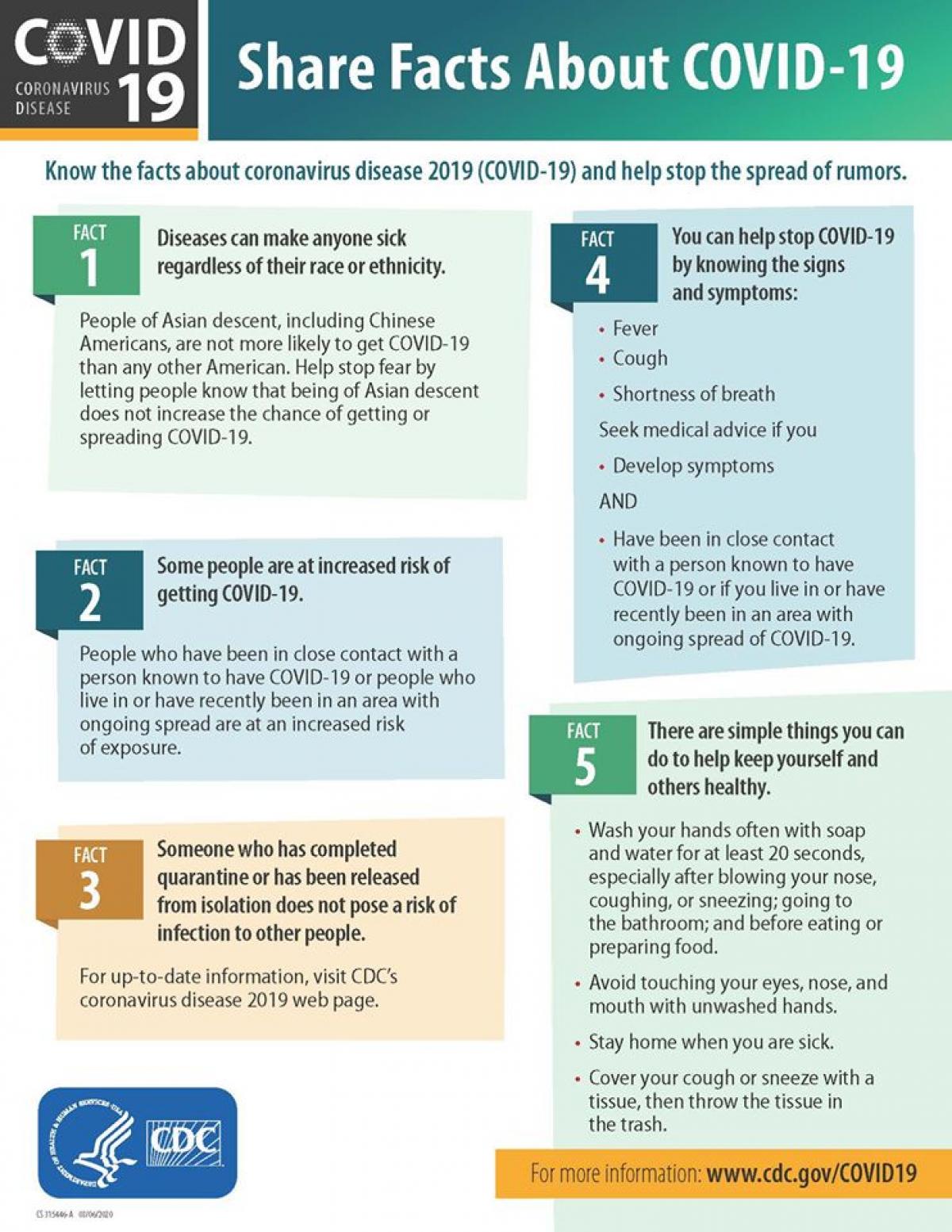 COVID-19 Share Facts About COVID-19 from CDC