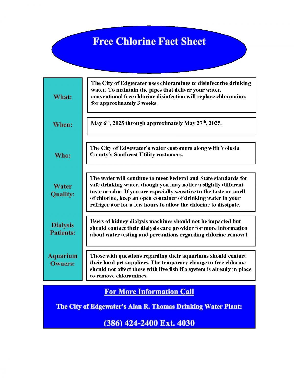 Chlorine Free Fact Sheet