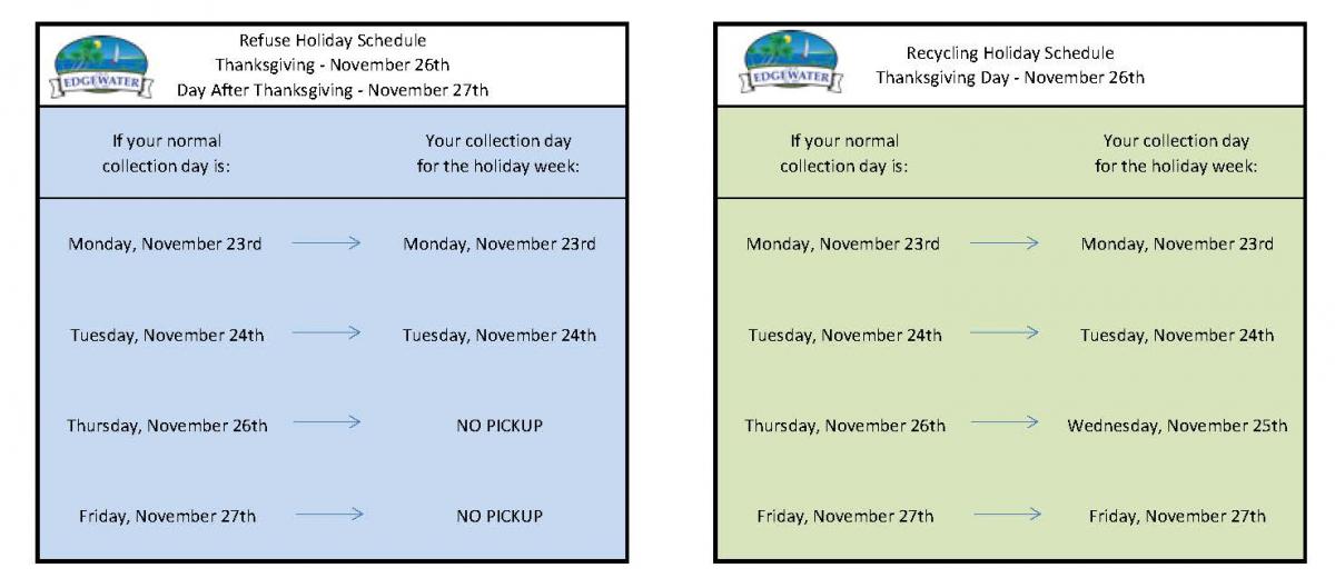 Solid Waste City of Edgewater Florida
