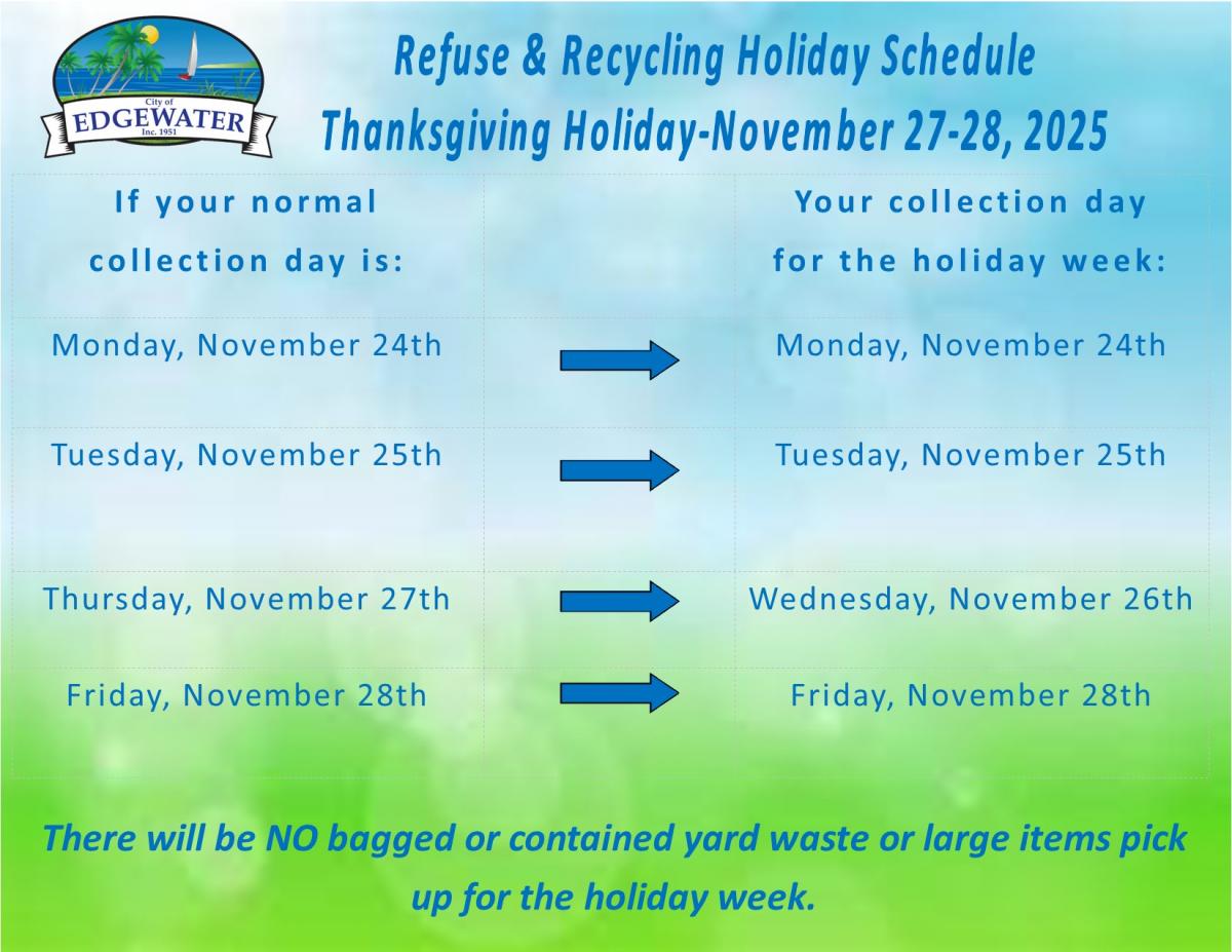 Refuse and Recycling Holiday Schedule for Thanksgiving